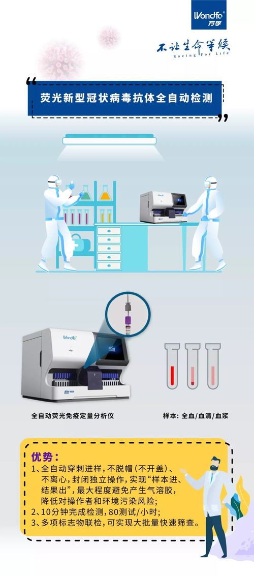 萬孚生物再添抗疫利器 2019 nCoV抗體檢測(cè)試劑研發(fā)成功